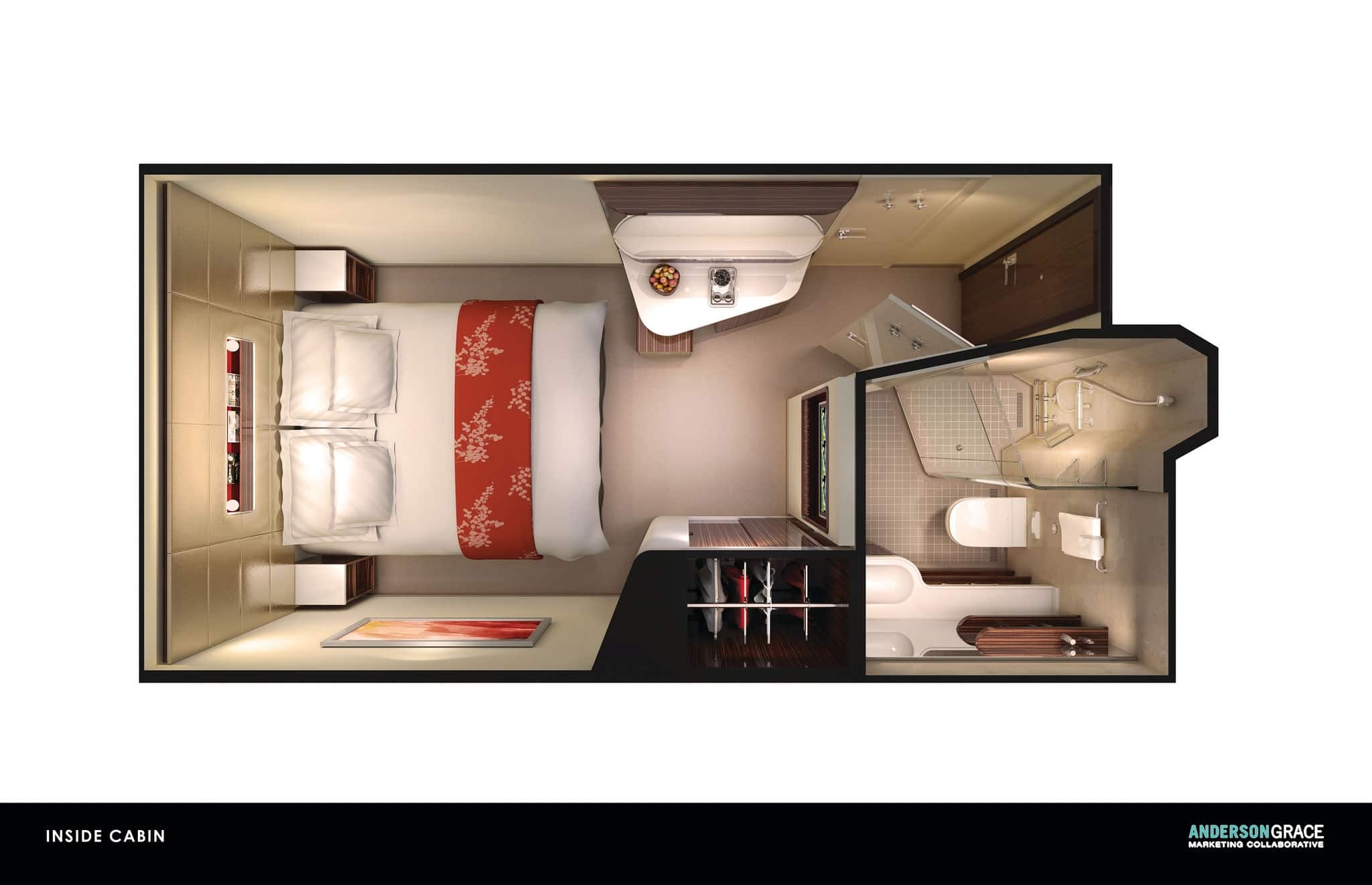 Categories I1; IA; IB; IC; ID; IE; IF; IX; IZ