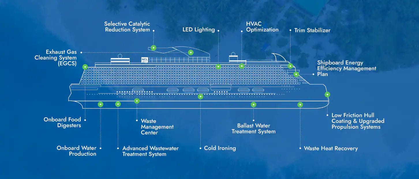 Lorem ipsum dolor sit amet