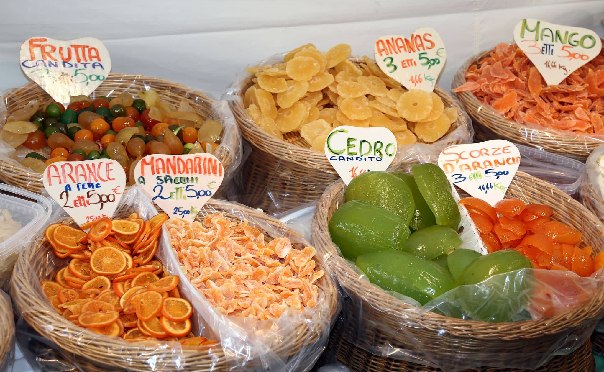 Candied Fruit