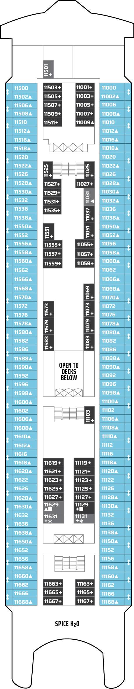 Ubicación de la habitación