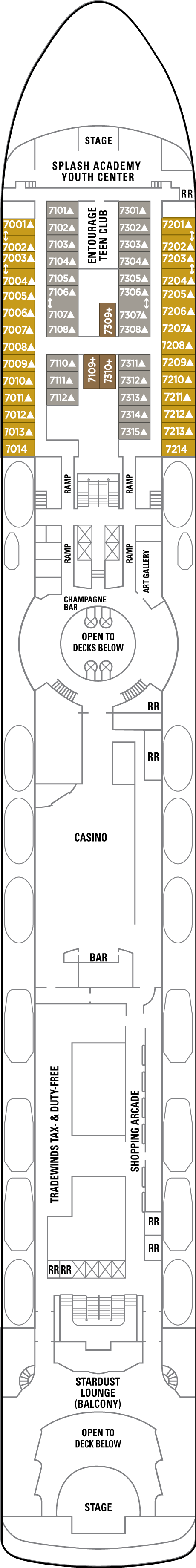 Emplacement de la cabine