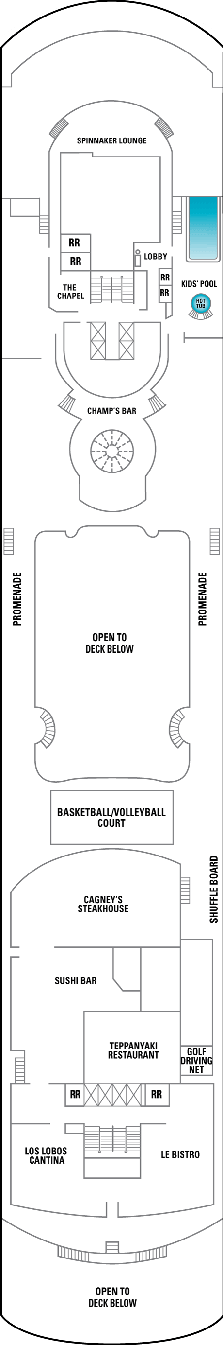 Emplacement de la cabine