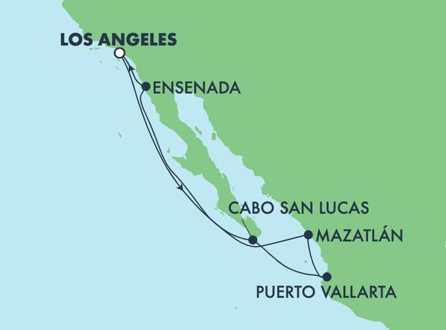 closed loop cruise