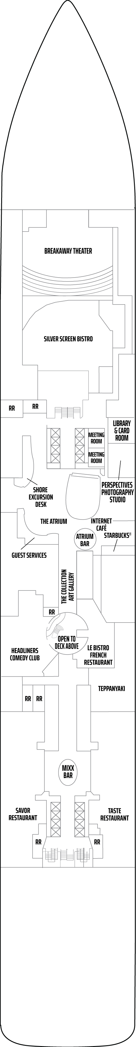 Room Location