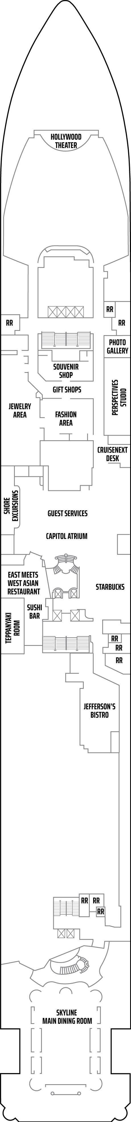 Localização do quarto