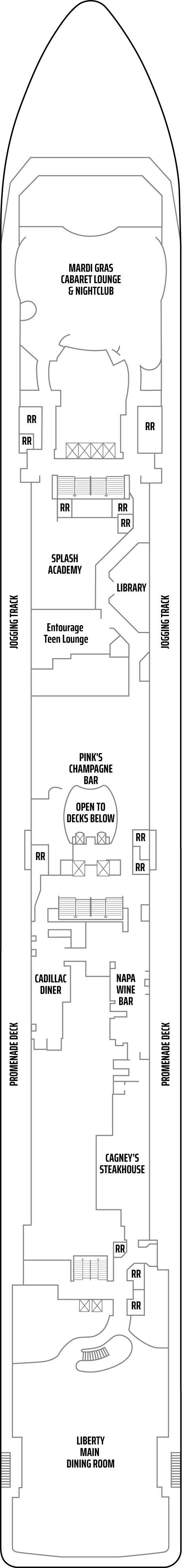 Localização do quarto
