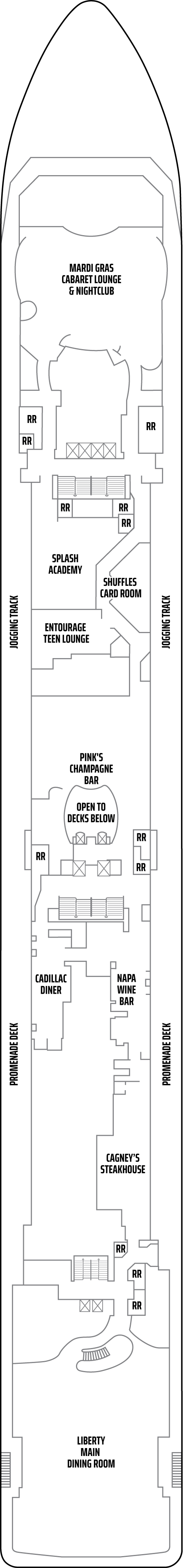Localização do quarto