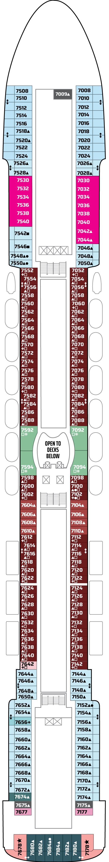 Localização do quarto