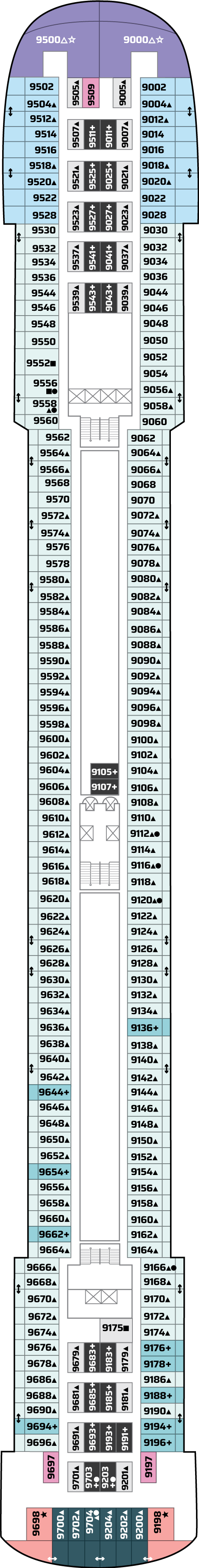 Localização do quarto