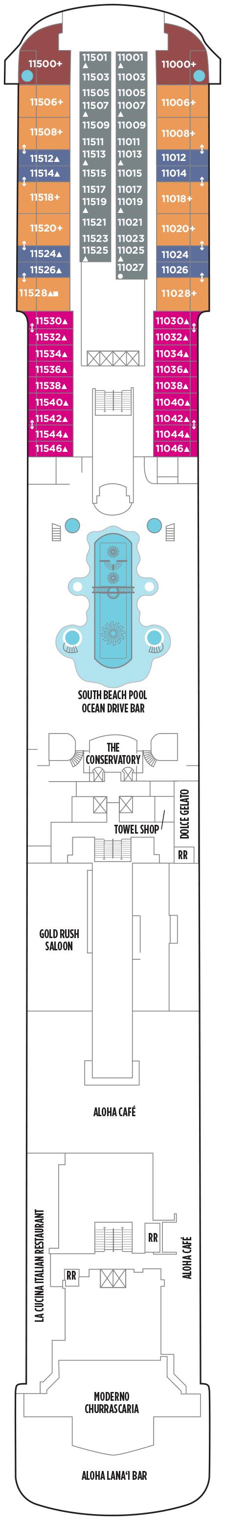 Localização do quarto