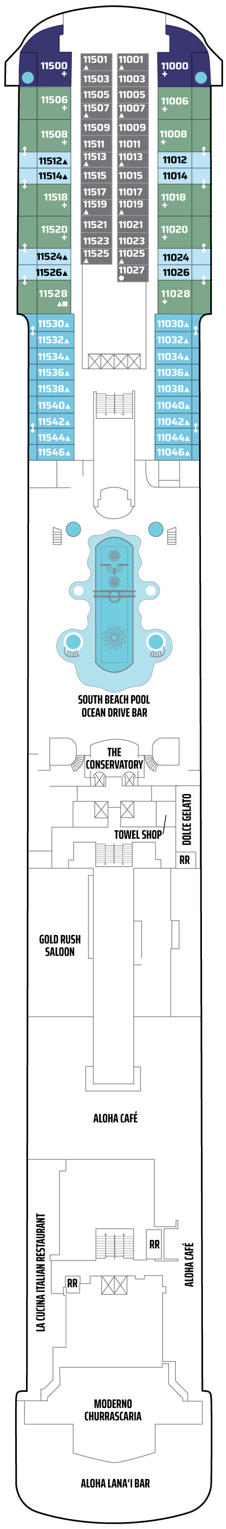 Localização do quarto