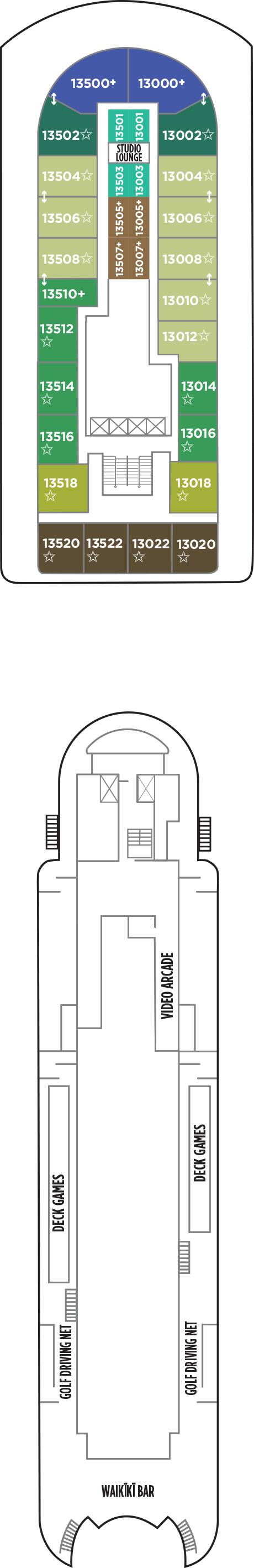 Localização do quarto