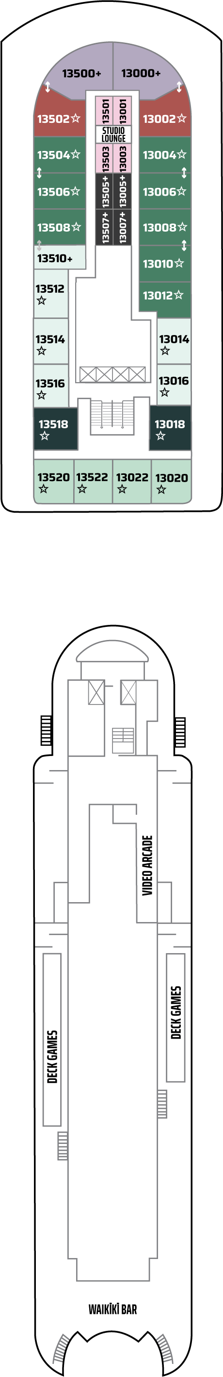 Localização do quarto