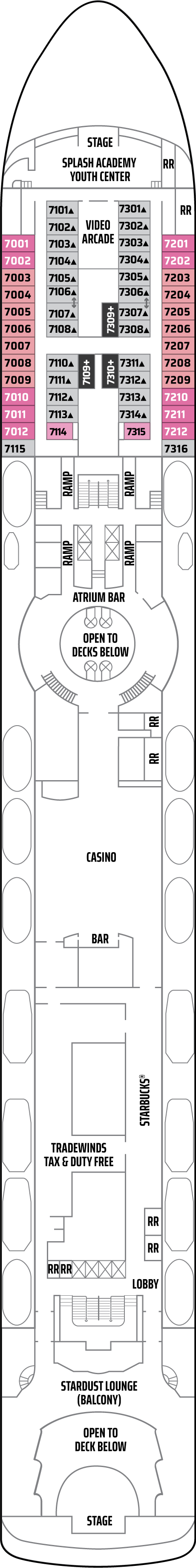 Ubicación de la habitación