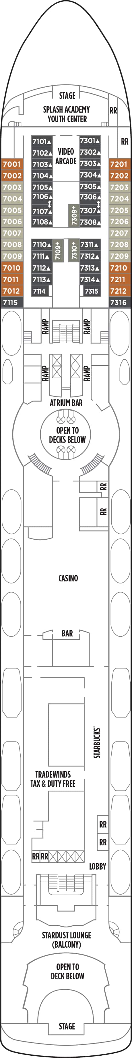 Ubicación de la habitación