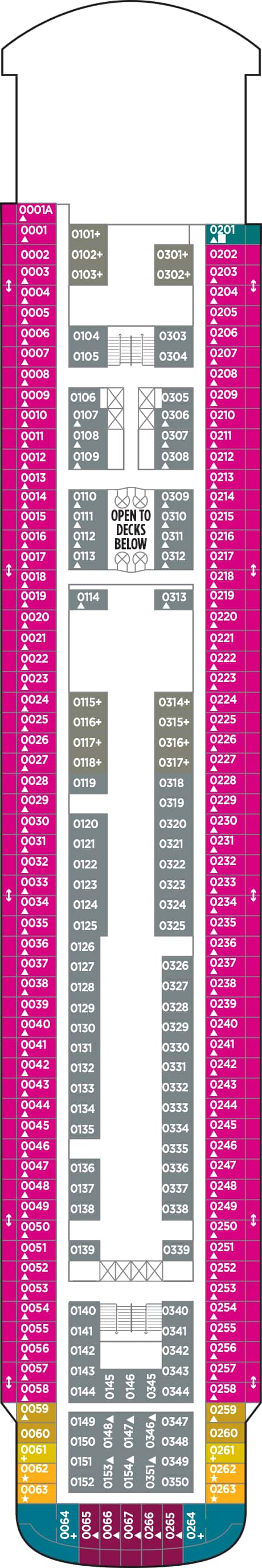 Ubicación de la habitación