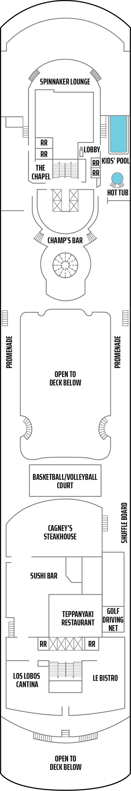 Emplacement de la cabine